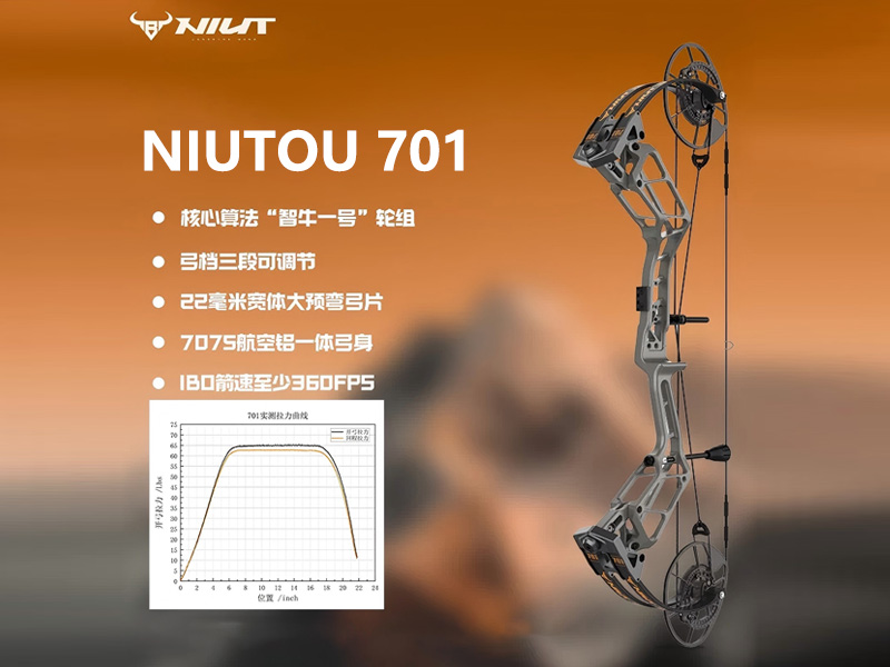 niut701-001